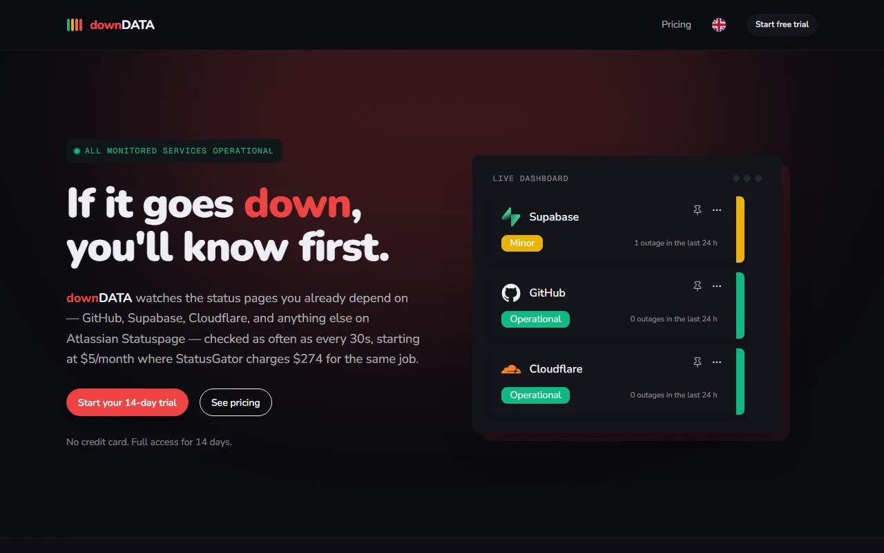 downDATA screenshot